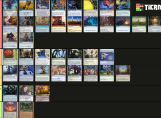 Understanding MTG Commander Banned Cards in 2023
