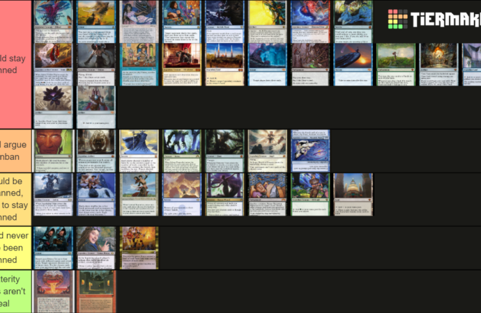 Understanding MTG Commander Banned Cards in 2023