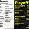 NASCAR Schedule for the 2023 Season: What to Expect