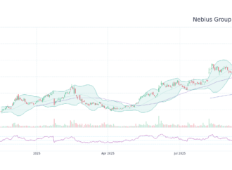 Investing in NBIS Stock: Current Trends and Insights