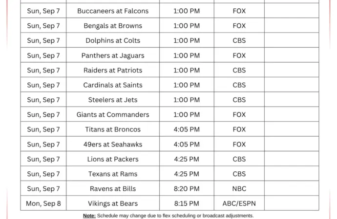Upcoming NFL Schedule This Week: Key Games to Watch
