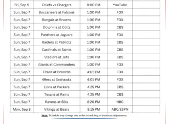 NFL Schedule This Week: Key Matchups and Insights