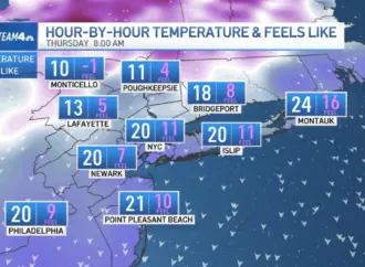 Surviving NYC Cold Weather: Tips and Updates for Winter 2023