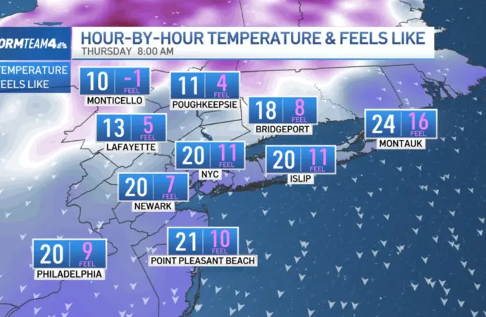 Surviving NYC Cold Weather: Tips and Updates for Winter 2023