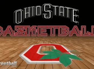Ohio State Basketball: Current Season Overview and Insights
