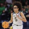 Olivia Miles: A Promising Talent in Women’s Basketball