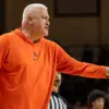 Current Landscape of Oregon State Basketball