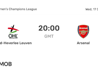 Oud-Heverlee Leuven Faces Off Against Arsenal: A Match Recap