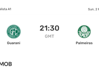 Palmeiras vs Guarani: A Thrilling Clash on the Field