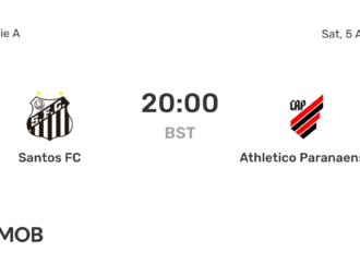 The Intense Rivalry: Paranaense vs Santos