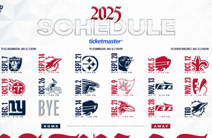 The New England Patriots Schedule for 2025: What to Expect