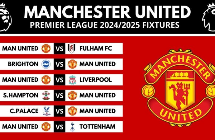 Understanding the Premier League Schedule for the 2023-2024 Season
