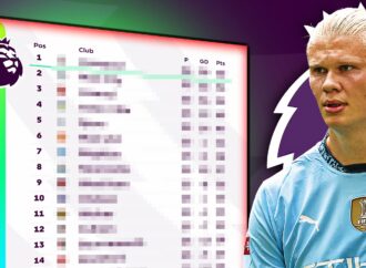 Current Status of the Premier League Table: 2023 Season Insights