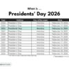 Understanding Presidents Day 2026: A Celebration of Leadership