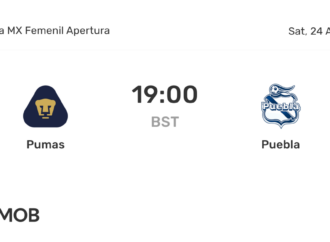 The Puebla vs Pumas Rivalry: A Liga MX Overview