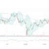 Understanding the Current Landscape of QCOM Stock