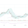 Understanding RDDT Stock: Recent Developments and Insights