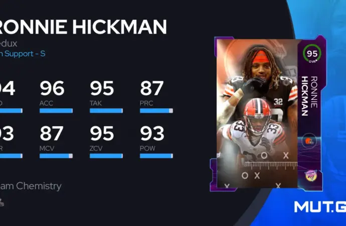 Ronnie Hickman: A Look at His Promising Football Career
