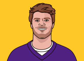 Sam Darnold: An Overview of His NFL Journey