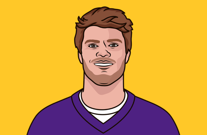 Sam Darnold: An Overview of His NFL Journey