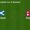 Scotland vs Nepal: A Clash of Cricketing Ambitions