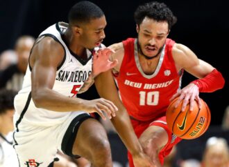 SDSU Basketball: A Look at Recent Success and Future Potential