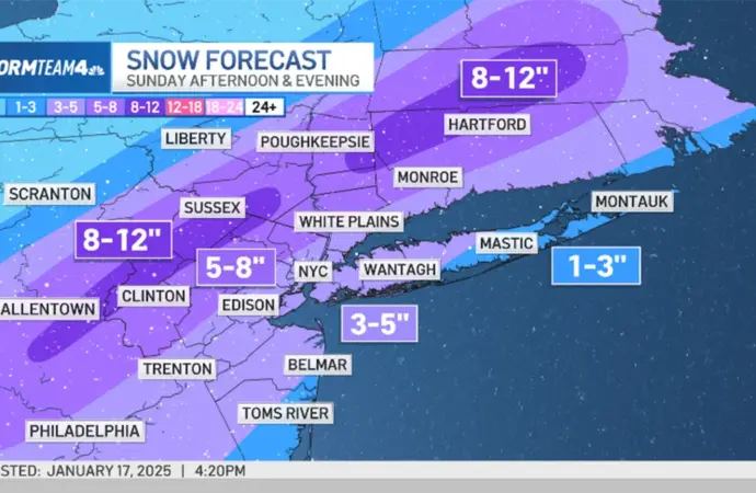 Understanding the Latest Snow Storm Forecast for Winter 2023