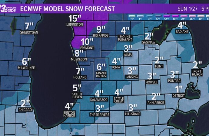 Understanding the Snowfall Weather Forecast: What to Expect