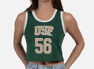 South Florida Basketball: A Growing Legacy