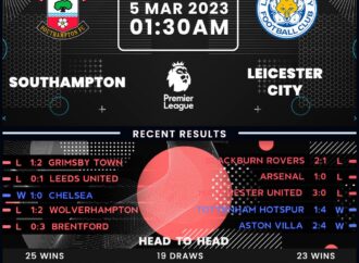 Southampton vs Leicester City: A Clash of League Rivals