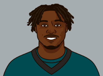 Understanding Super Bowl Winners and Their Legacy
