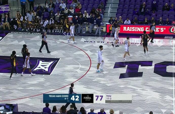 TCU Basketball: A Rising Force in NCAA Hoops