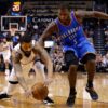 Thunder vs Suns: A Clash of NBA Rivals