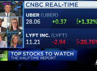 Understanding Uber Stock: Trends and Market Implications