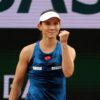 Varvara Gracheva: The Journey of a Rising Tennis Star