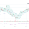 Current Market Trends for VRT Stock: Analysis and Insights