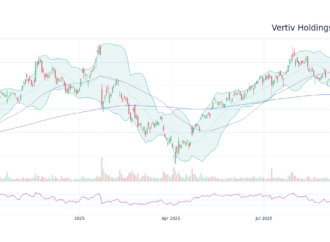 Current Market Trends for VRT Stock: Analysis and Insights