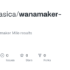 The Wanamaker Mile: Tradition and Competitive Spirit