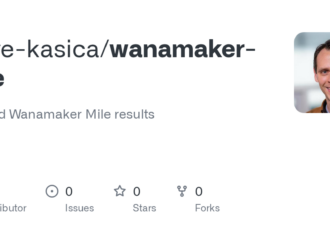 The Wanamaker Mile: Tradition and Competitive Spirit