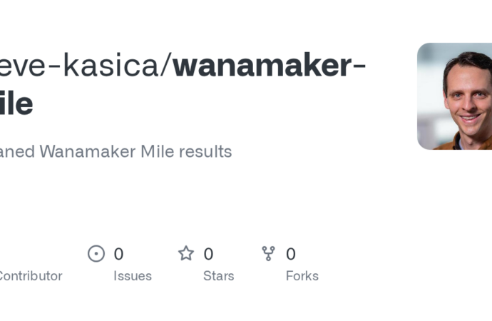 The Wanamaker Mile: Tradition and Competitive Spirit