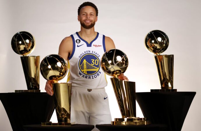 Essential Insights into the 2023 Warriors Roster