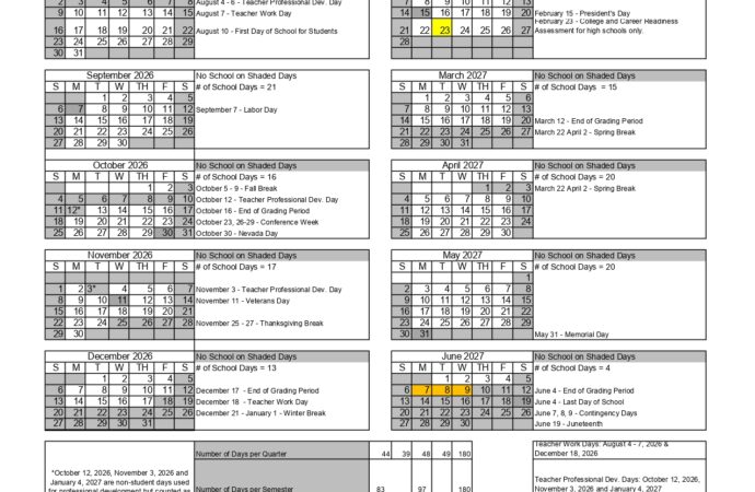 Recent Developments in Washoe County School District