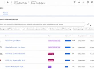 The Impact of Wasserman Agency in Sports Marketing