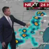 Understanding the Current Weather in Miami