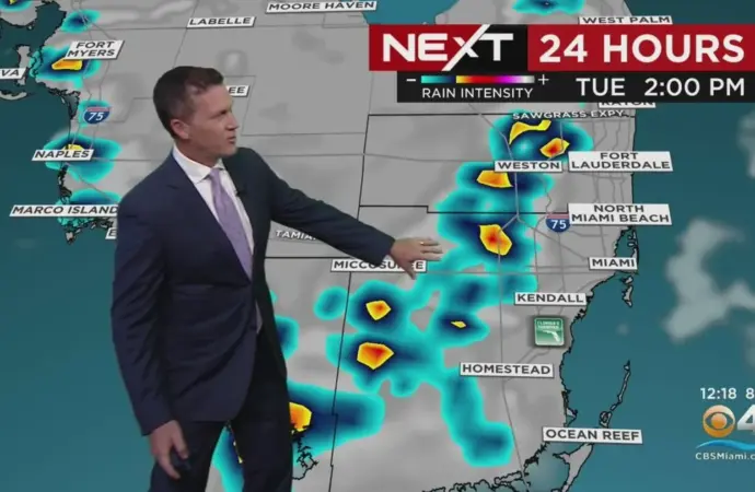 Understanding the Current Weather in Miami