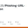 What is Phishing? A Guide to Understanding and Preventing Cyber Threats