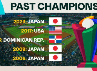 Anticipating the World Baseball Classic 2026
