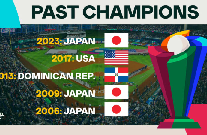 Anticipating the World Baseball Classic 2026