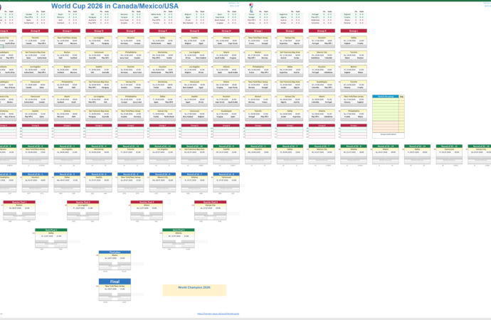 World Cup 2026: Preparations and Expectations