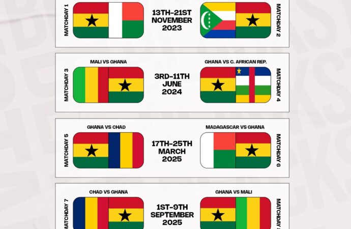 2023 World Cup Qualifiers Schedule Overview